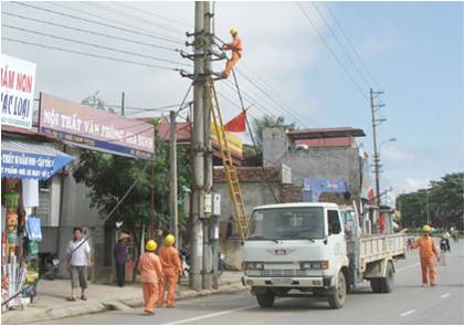 KHTC - Quy định tính toán mức giá bán lẻ điện bình quân