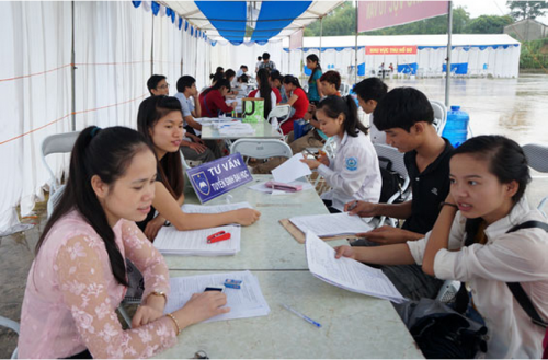 TTr – HƯỚNG DẪN THANH TRA TUYỂN SINH ĐẠI HỌC, CAO ĐẲNG HỆ CHÍNH QUY NĂM 2015